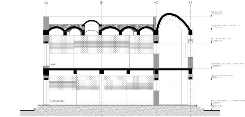 school of dancing arches by samira rathod design associates