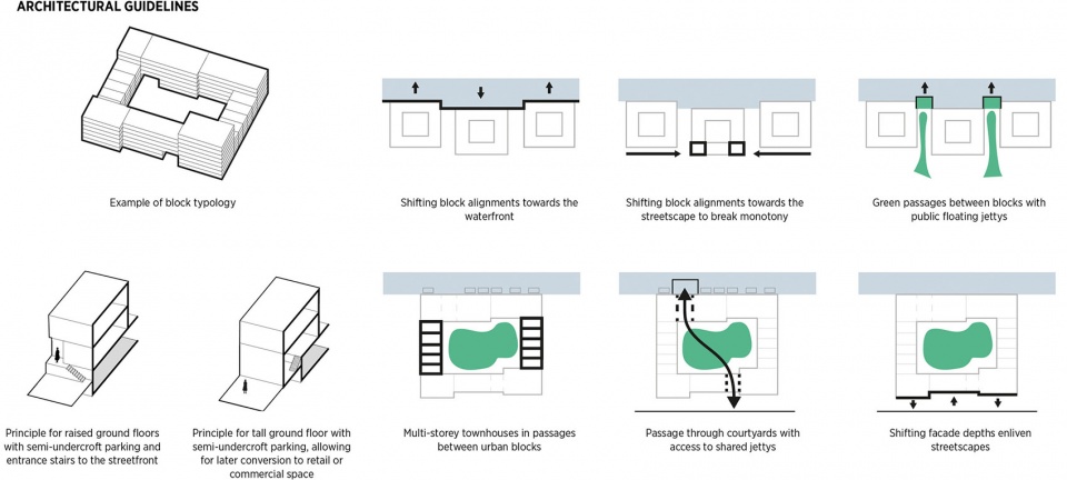 our river city team c f moller wins ambitious urban development project