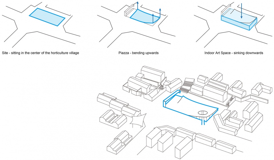 piazza art space horticulture village gujiaying china by atelier teamminus