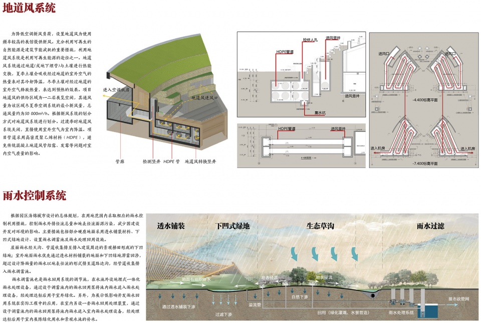 the chinese pavilion of beijing international horticultural exhibition china by china architecture design and research group