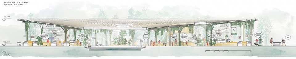 o market water droplets fall into peaceful water china by da architects