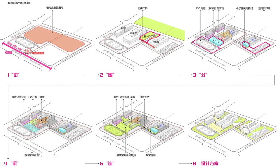shanghai thomas school china by tjad