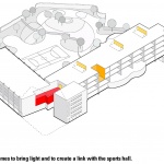 ‘Saint-Jean’ 学校，法国 / Dominique Coulon & associés