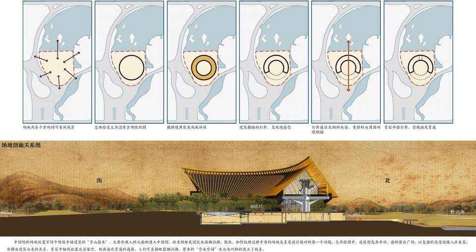 the chinese pavilion of beijing international horticultural exhibition china by china architecture design and research group