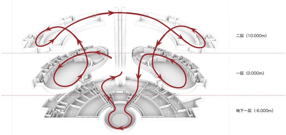 the chinese pavilion of beijing international horticultural exhibition china by china architecture design and research group