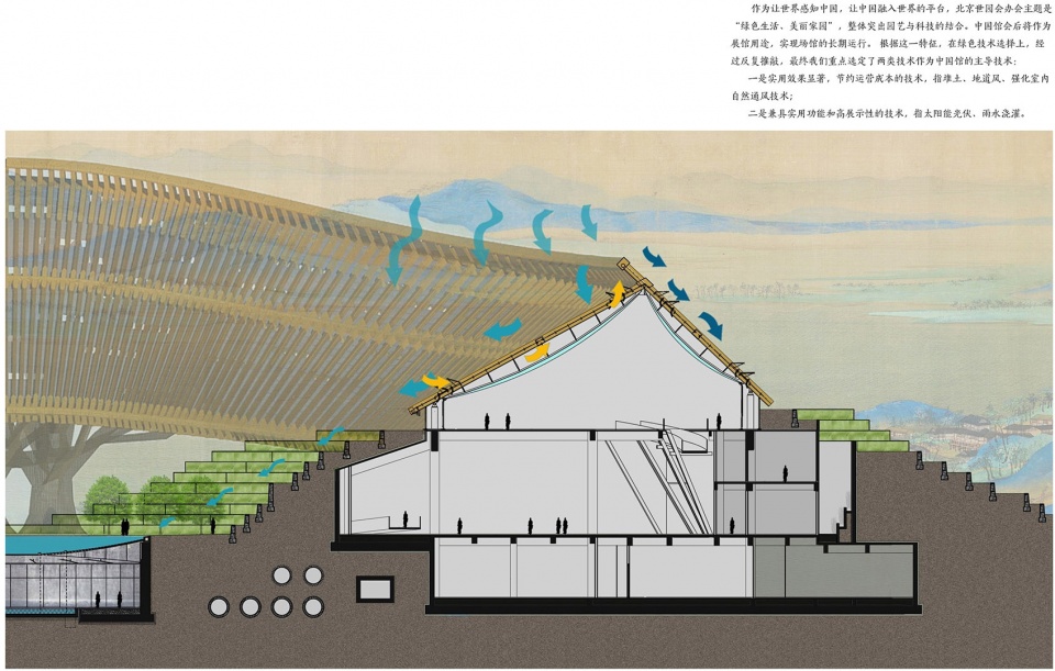 the chinese pavilion of beijing international horticultural exhibition china by china architecture design and research group