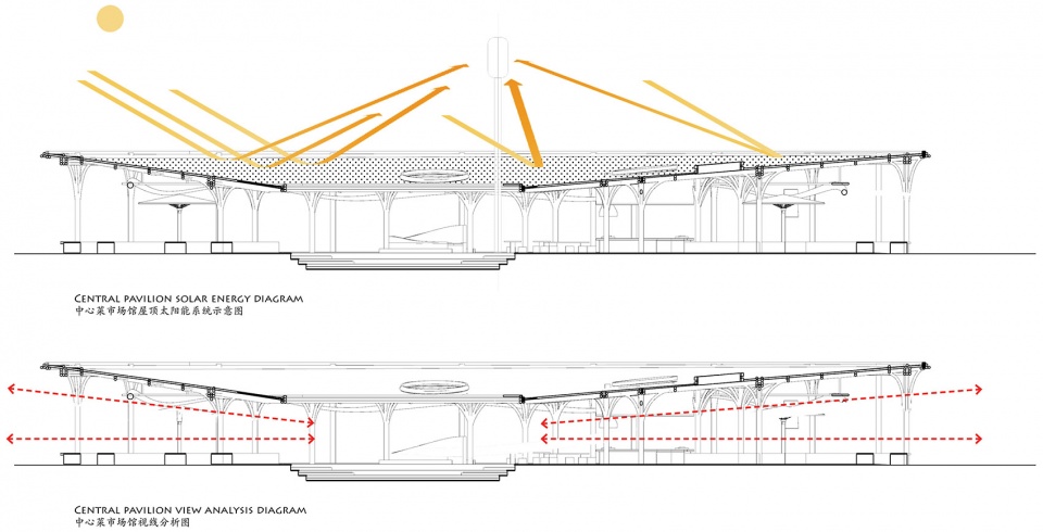 o market water droplets fall into peaceful water china by da architects