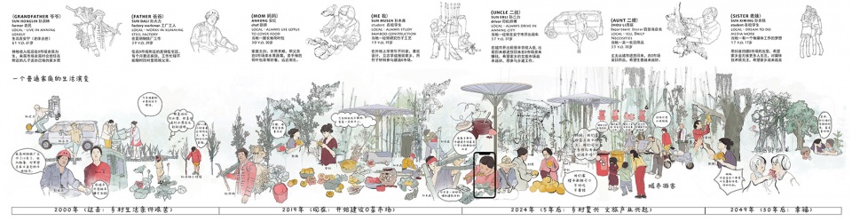 o market water droplets fall into peaceful water china by da architects