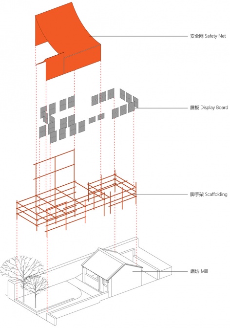 temporary exhibition facilities for harvest festival in shichengzizi village china by fu yingbin
