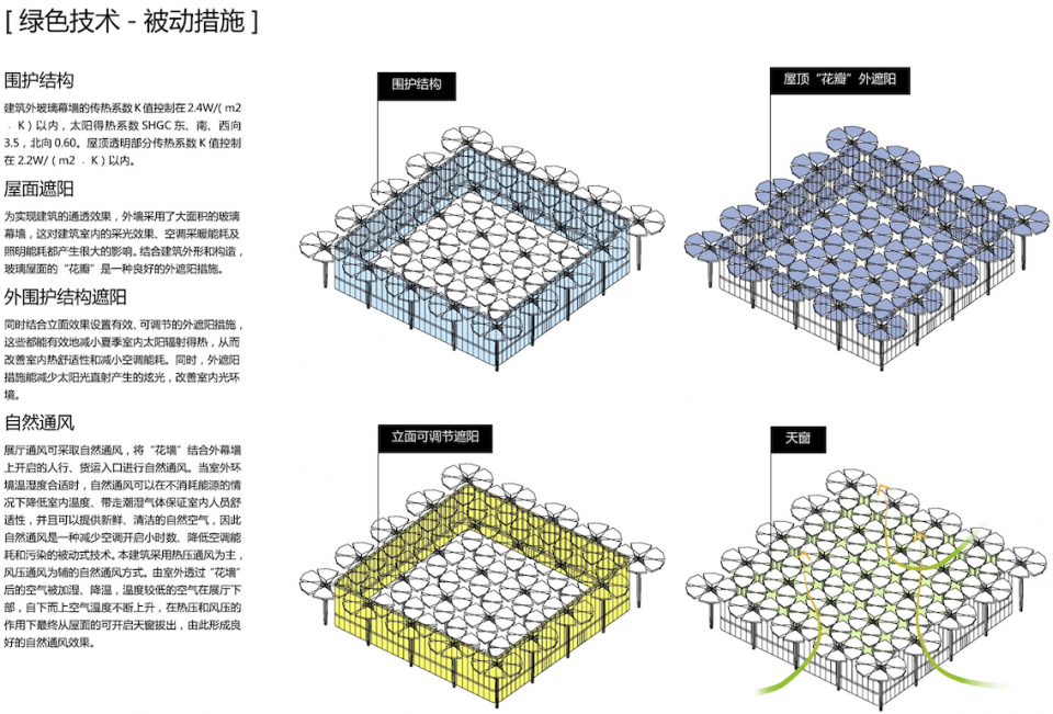 the international pavilion of the 2019 beijing international horticultural exhibition china by biad hu yue studio