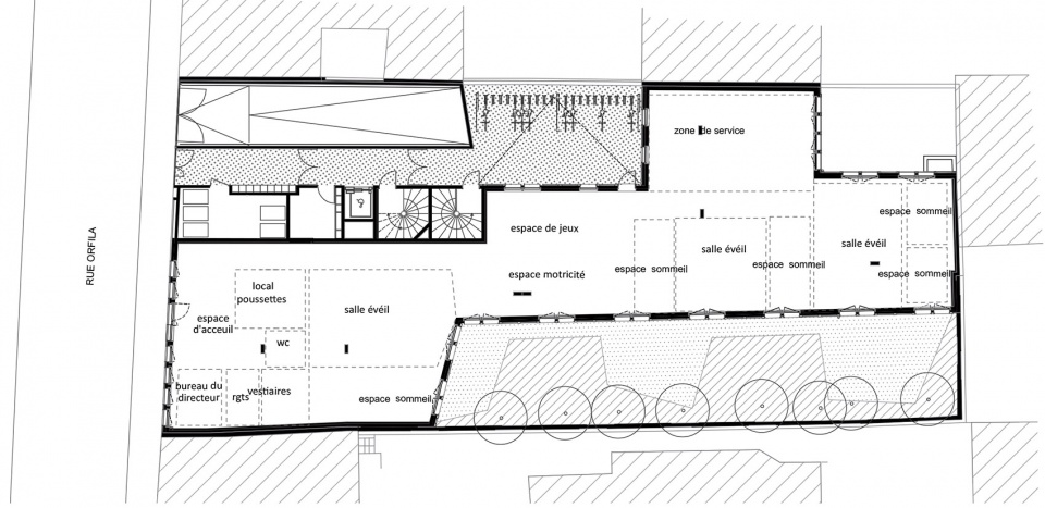 plan rdc 2