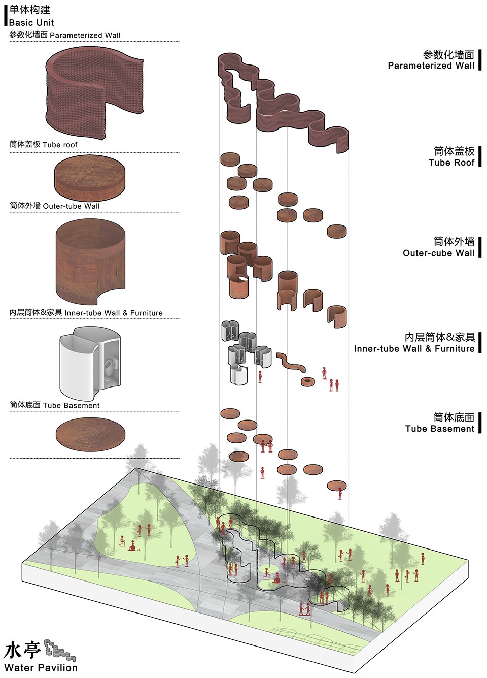 Light of Internet World Archi Union