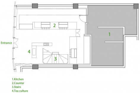 HEYTEA LAB at ChangSha EDGE DESIGN