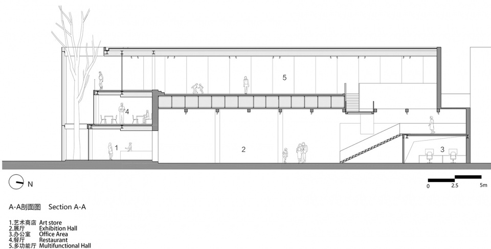 IOMA ARCHSTUDIO