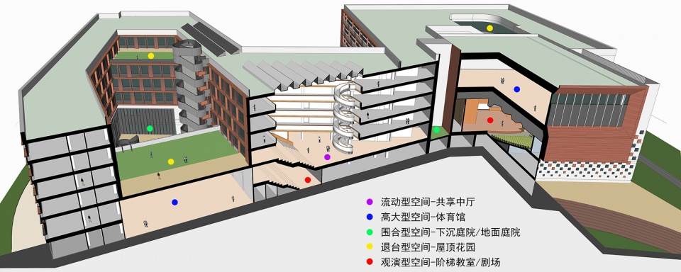 The Second Affiliated School of Fudan University TongJi Architectural Design
