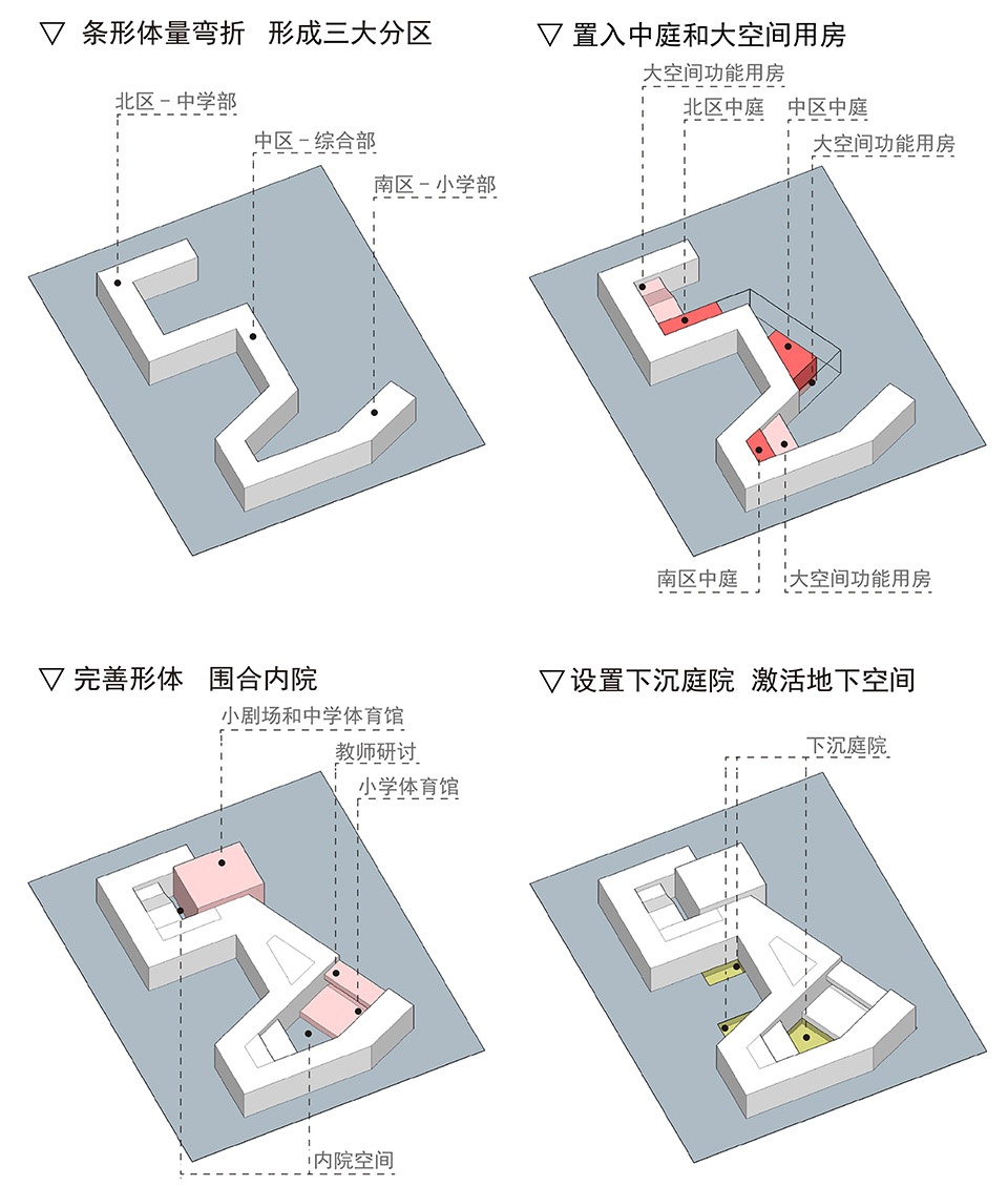 The Second Affiliated School of Fudan University TongJi Architectural Design