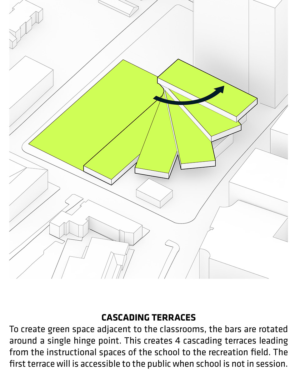 The Heights Building by BIG 谷德设计网