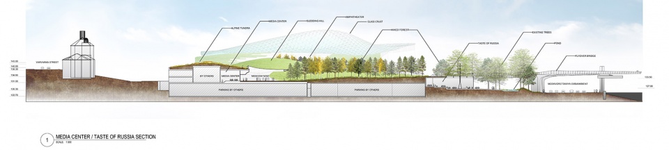 zaryadye park by diller scofidio renfro