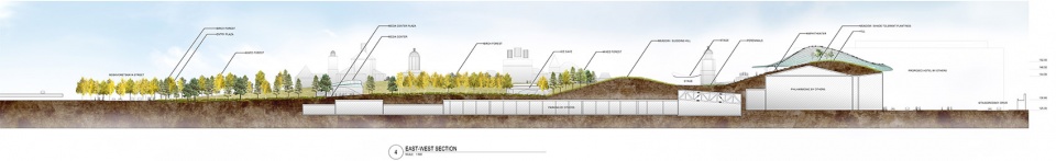 zaryadye park by diller scofidio renfro