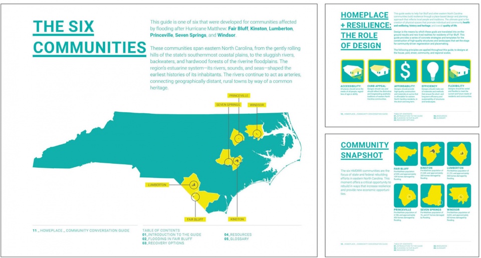 2018 asla communications award of honor homeplace conversation guides for six communities rebuilding after hurricane matthew