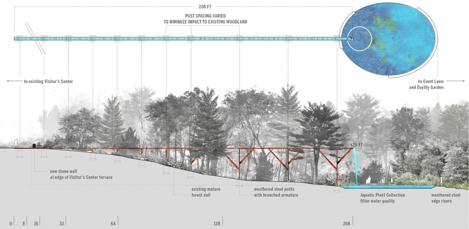 2019 asla general design award of excellence heritage flume by stimson