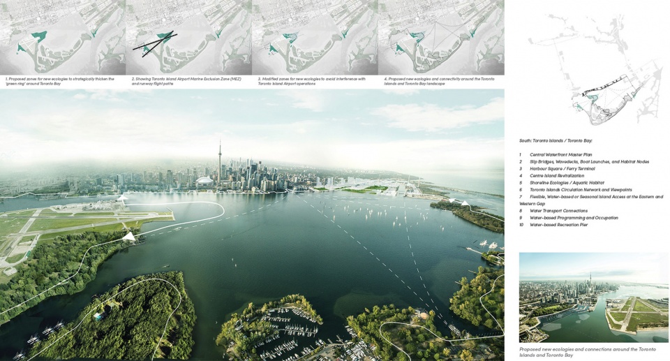 2019 asla analysis and planning award of excellence:tocore downtown parks and public realm plan