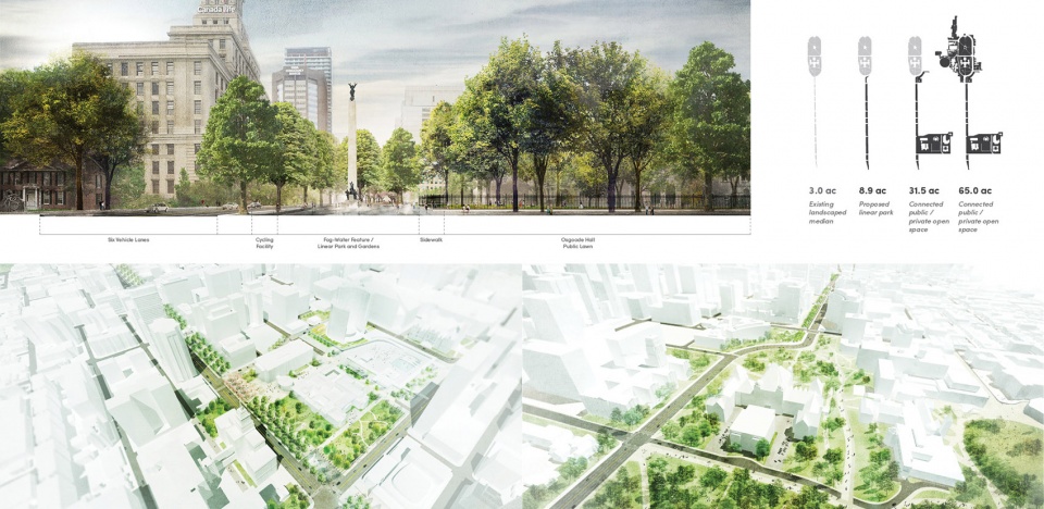 2019 asla analysis and planning award of excellence:tocore downtown parks and public realm plan