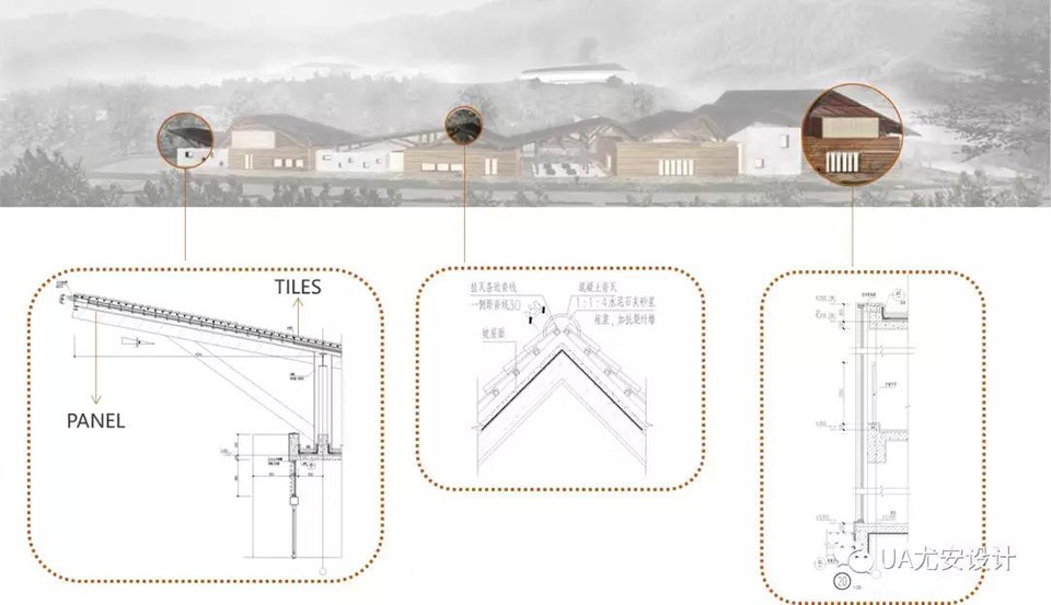 guancang village centre china by urban architecture