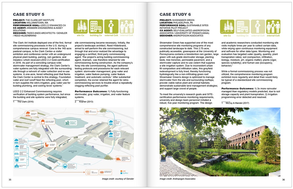 2019 asla research award of excellence:site commissioning proving triple bottom line landscape performance at a national scale