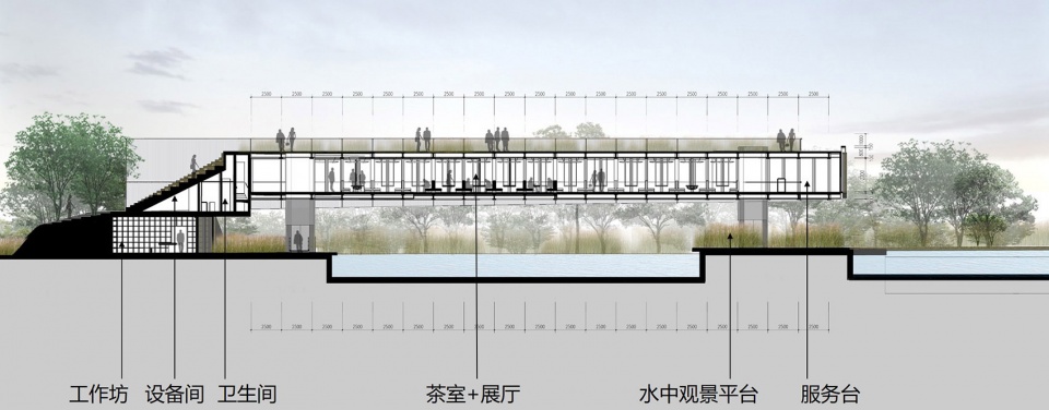 dragon boat museum shunde china by li xiaodong atelier