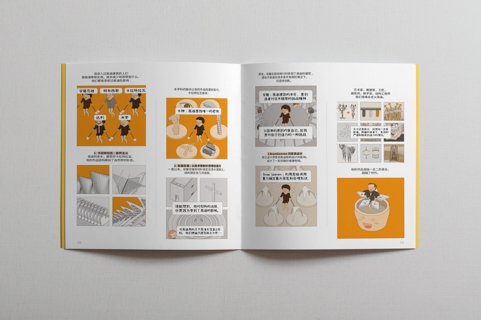 gooood book the shape of creativity
