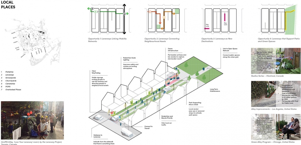 2019 asla analysis and planning award of excellence:tocore downtown parks and public realm plan