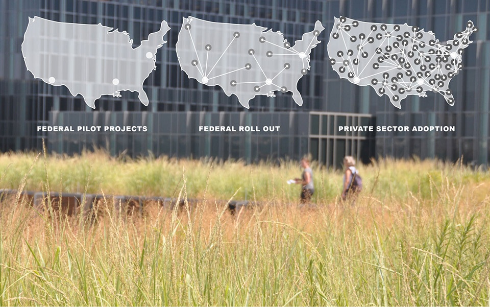 2019 asla research award of excellence:site commissioning proving triple bottom line landscape performance at a national scale