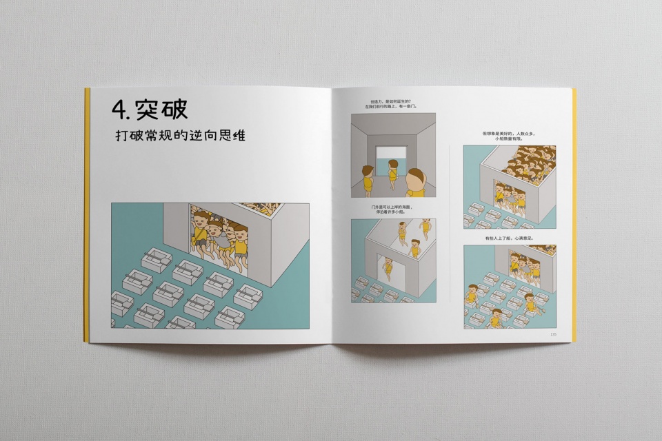 gooood book the shape of creativity