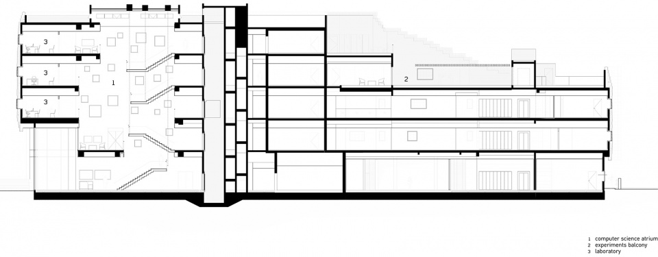 check point building by kimmel eshkolot architects