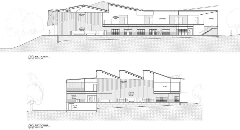 plc learning resource centre by cox architecture