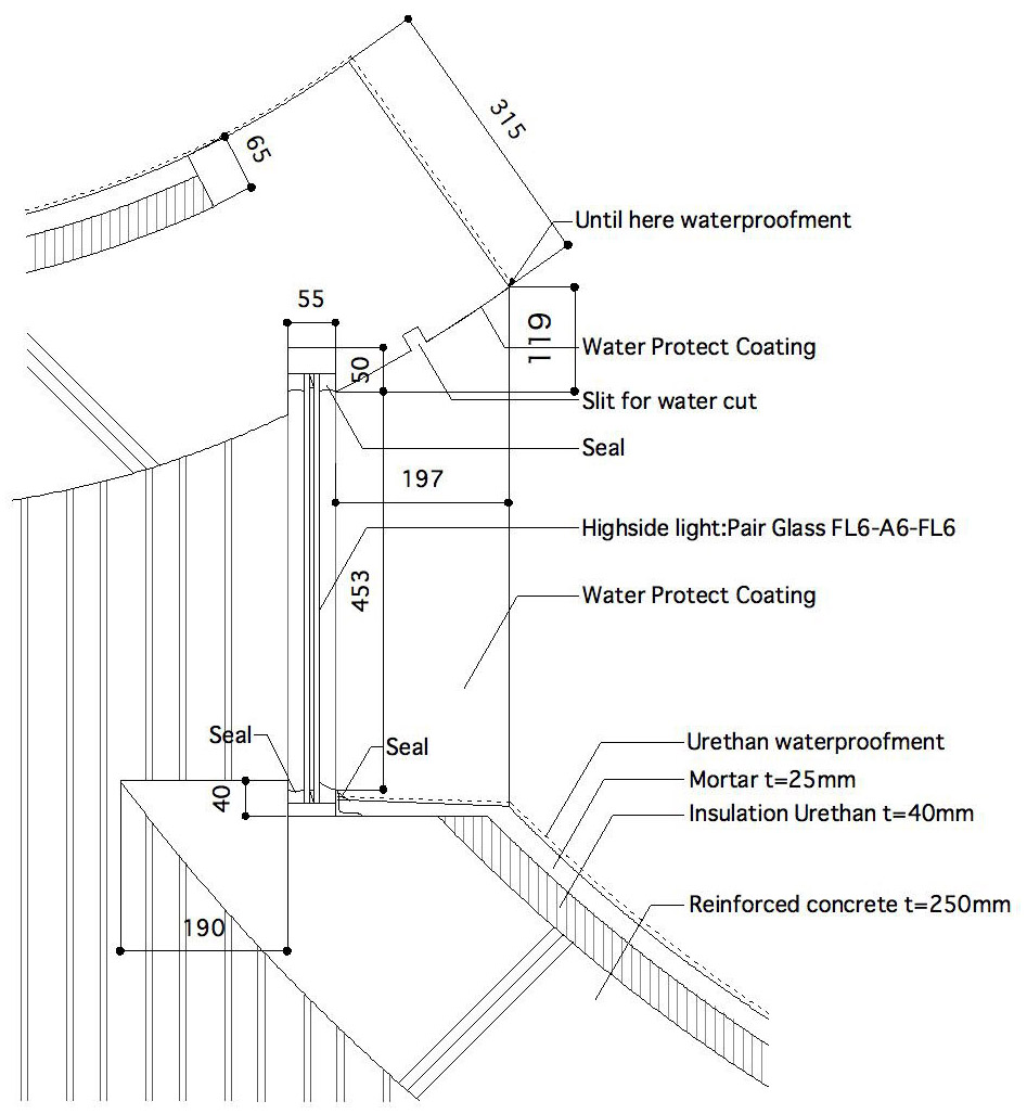 ▼高侧窗详图,details of the high-side light