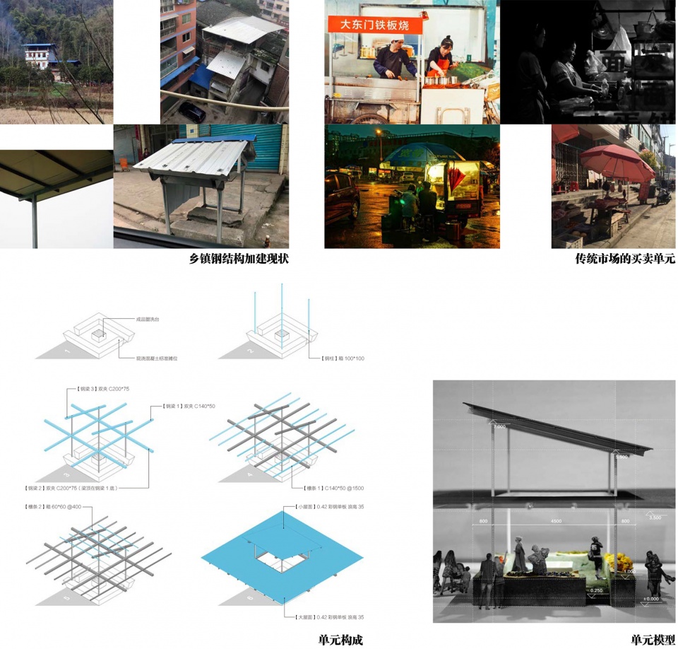 FA emerging architect award