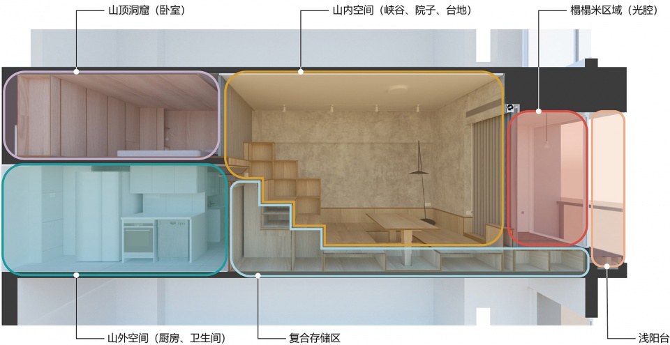 renovation design of a 40 square meter living space china by continuation studio