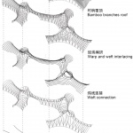 花海竹廊，安吉 / 北京林业大学