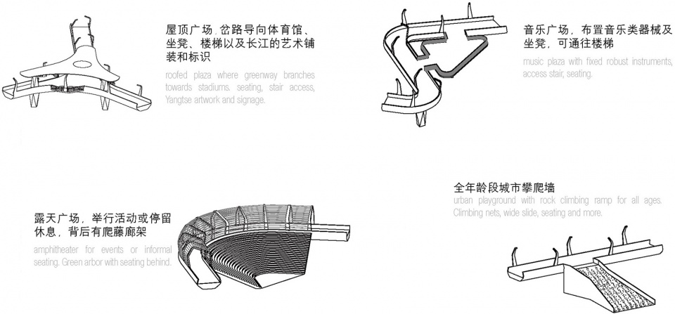 jiangyin greenway china by bau