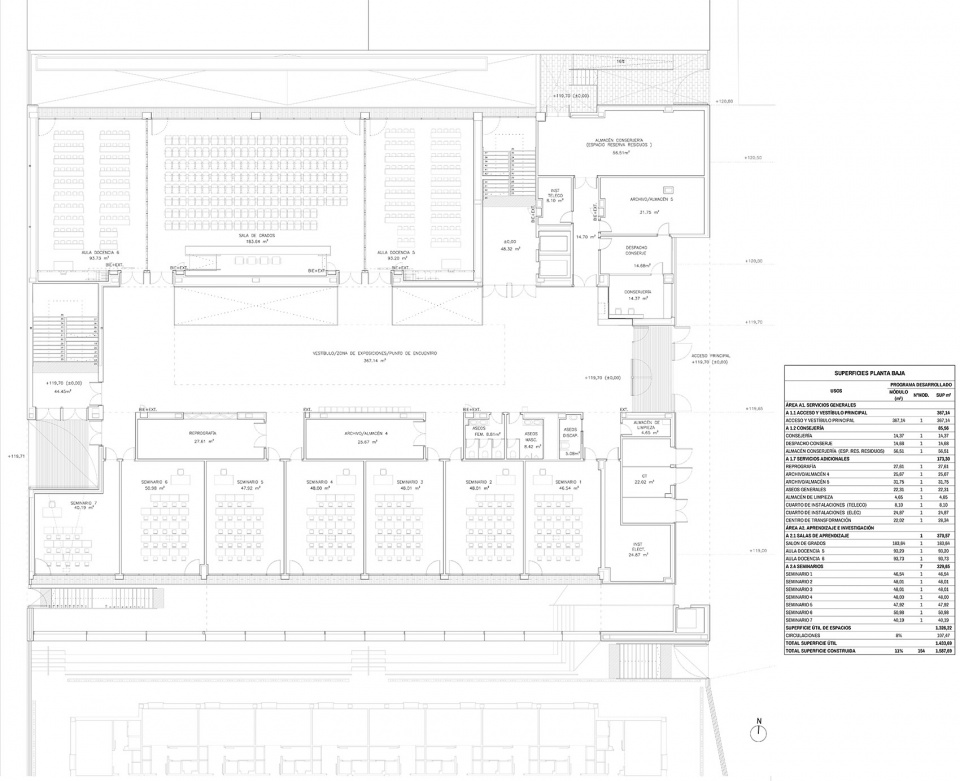 osuna university school by unia arquitectos