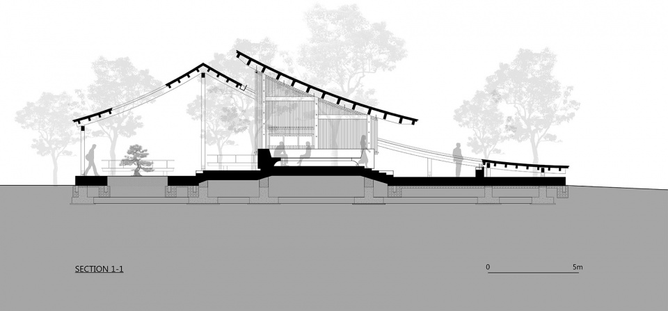 water front graceful pavilion in international horticultural exhibition 2019 of beijing china by ywa landscape architecture beijing insti...