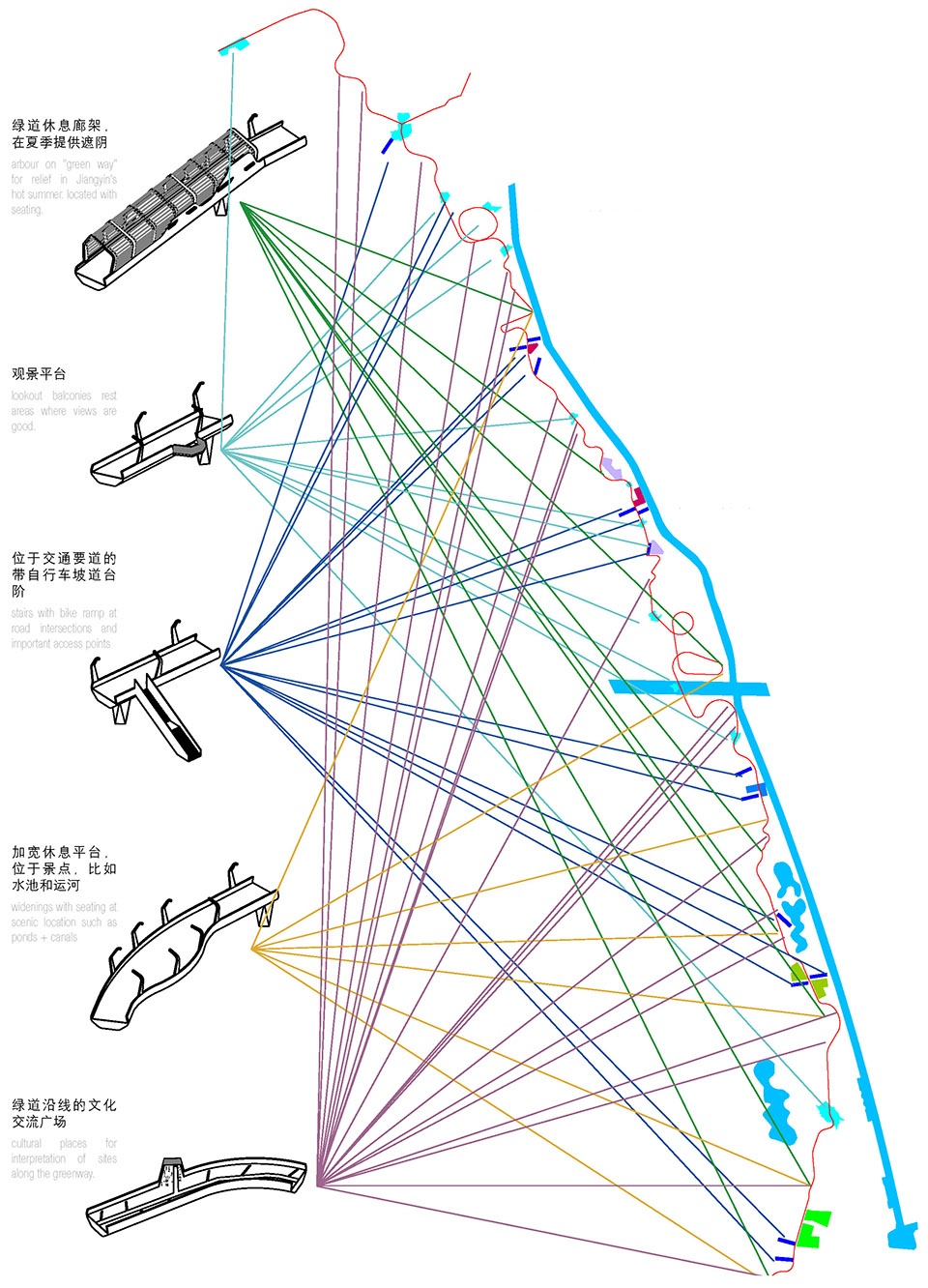 jiangyin greenway china by bau