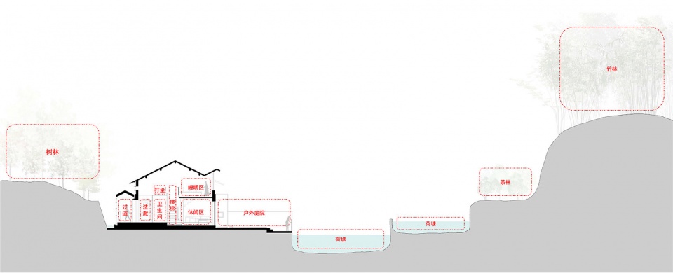leisurely mountain life boutique homestay china by mj architects 1