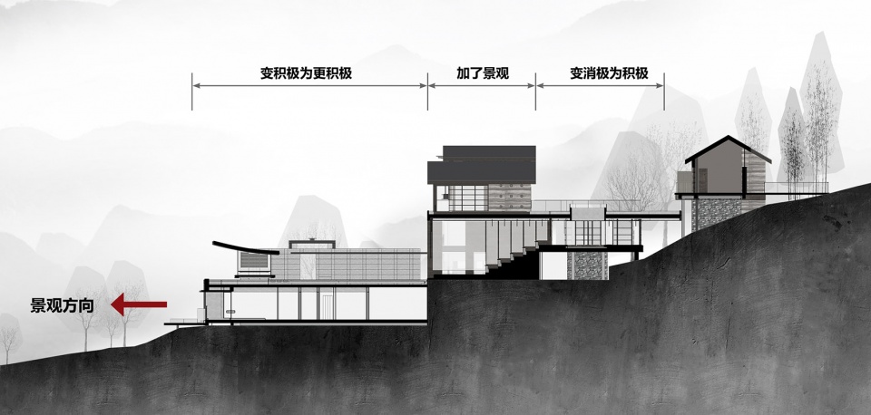qingxiashanju in qingcheng mountain china by wisto design mademake architect