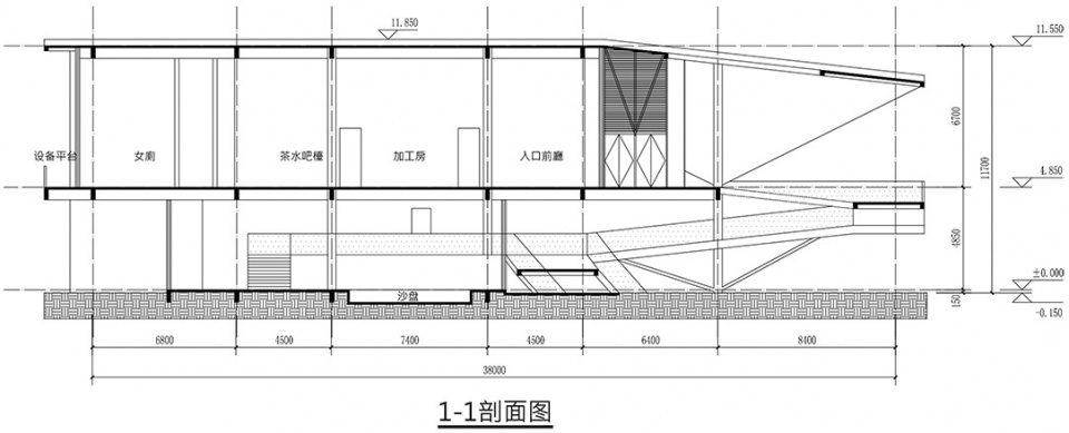 the exhibition center of dayi agricultural science base china