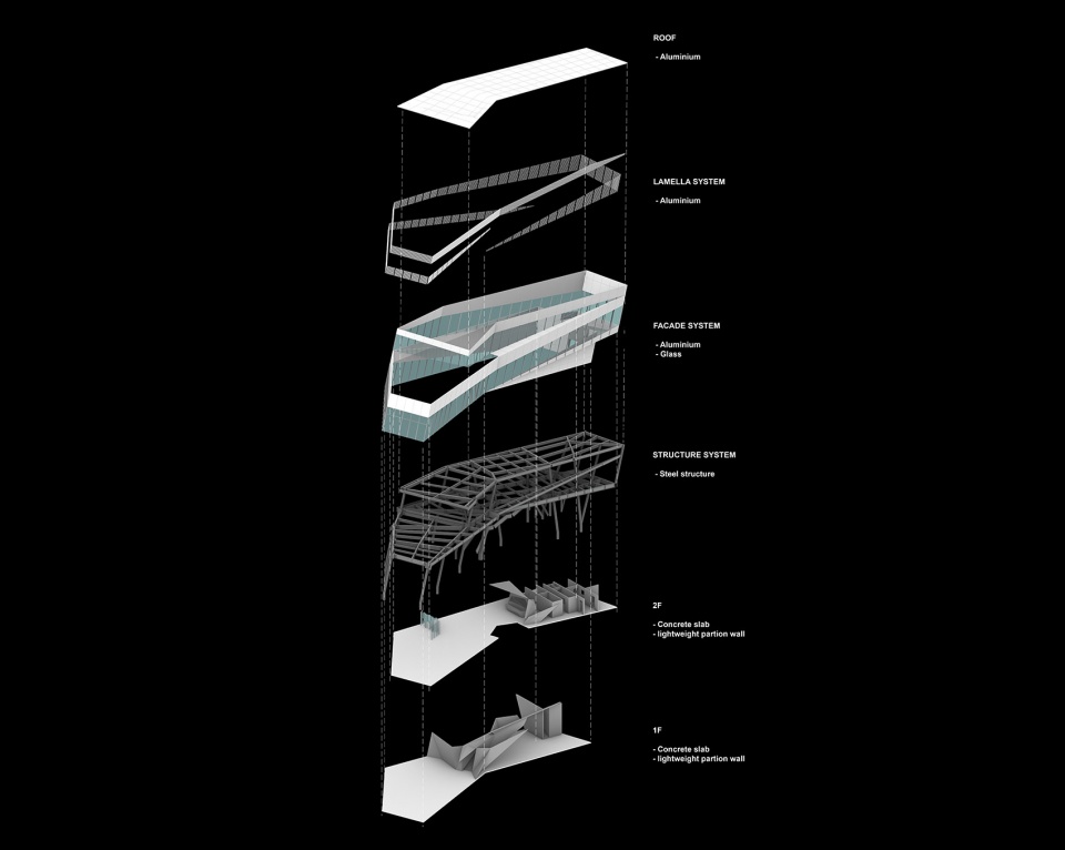 lamborghini exhibition center in zhengzhou china by pma