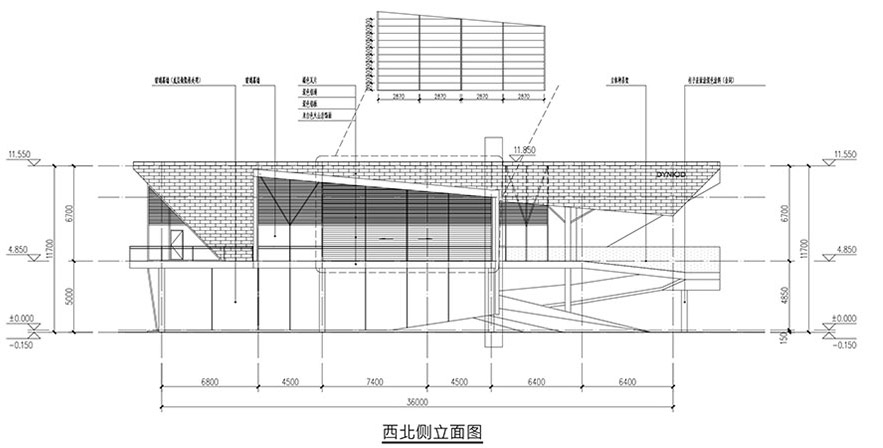 the exhibition center of dayi agricultural science base china