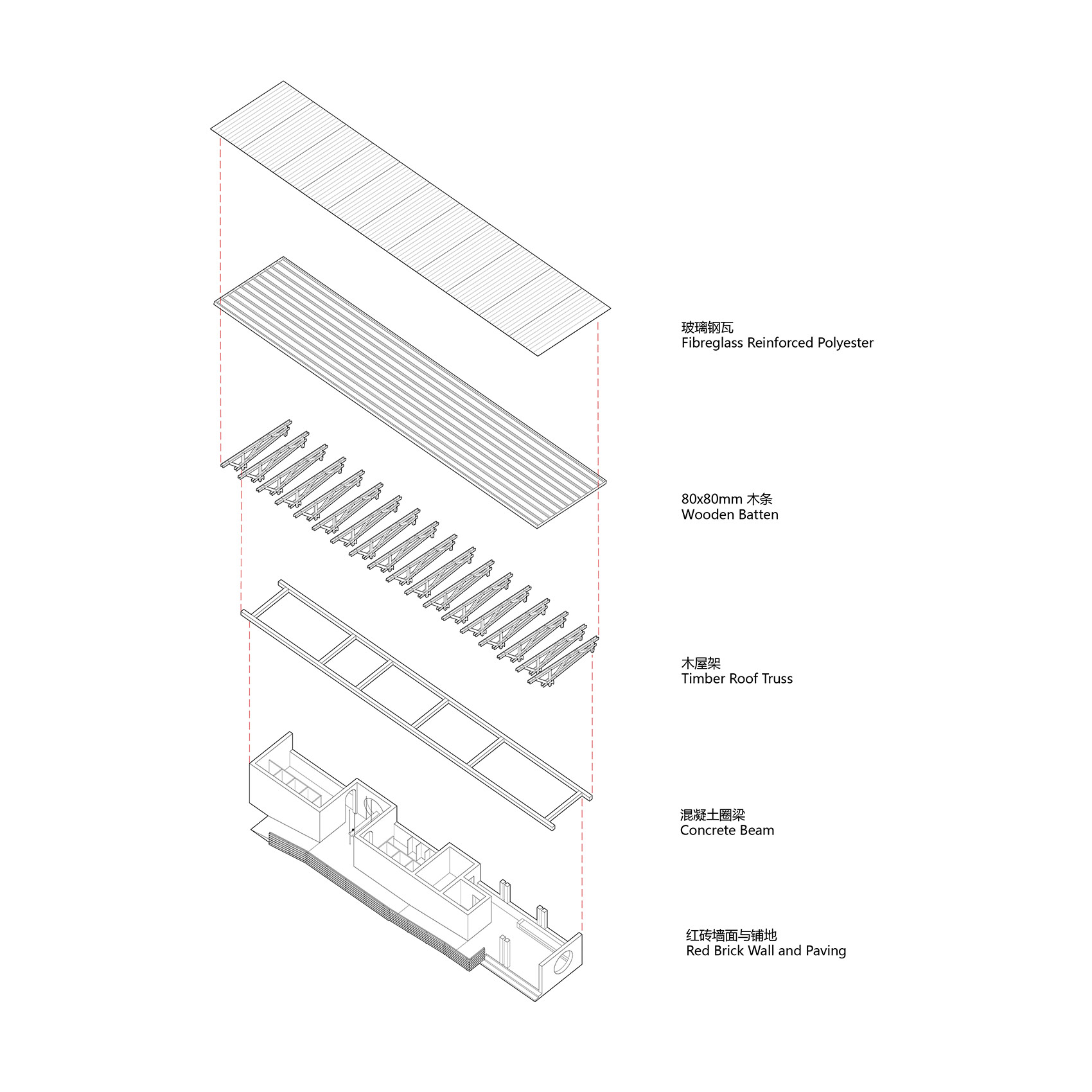 Public Toilet Design in Chuancang Village, China by Fu Yingbin 谷德设计网